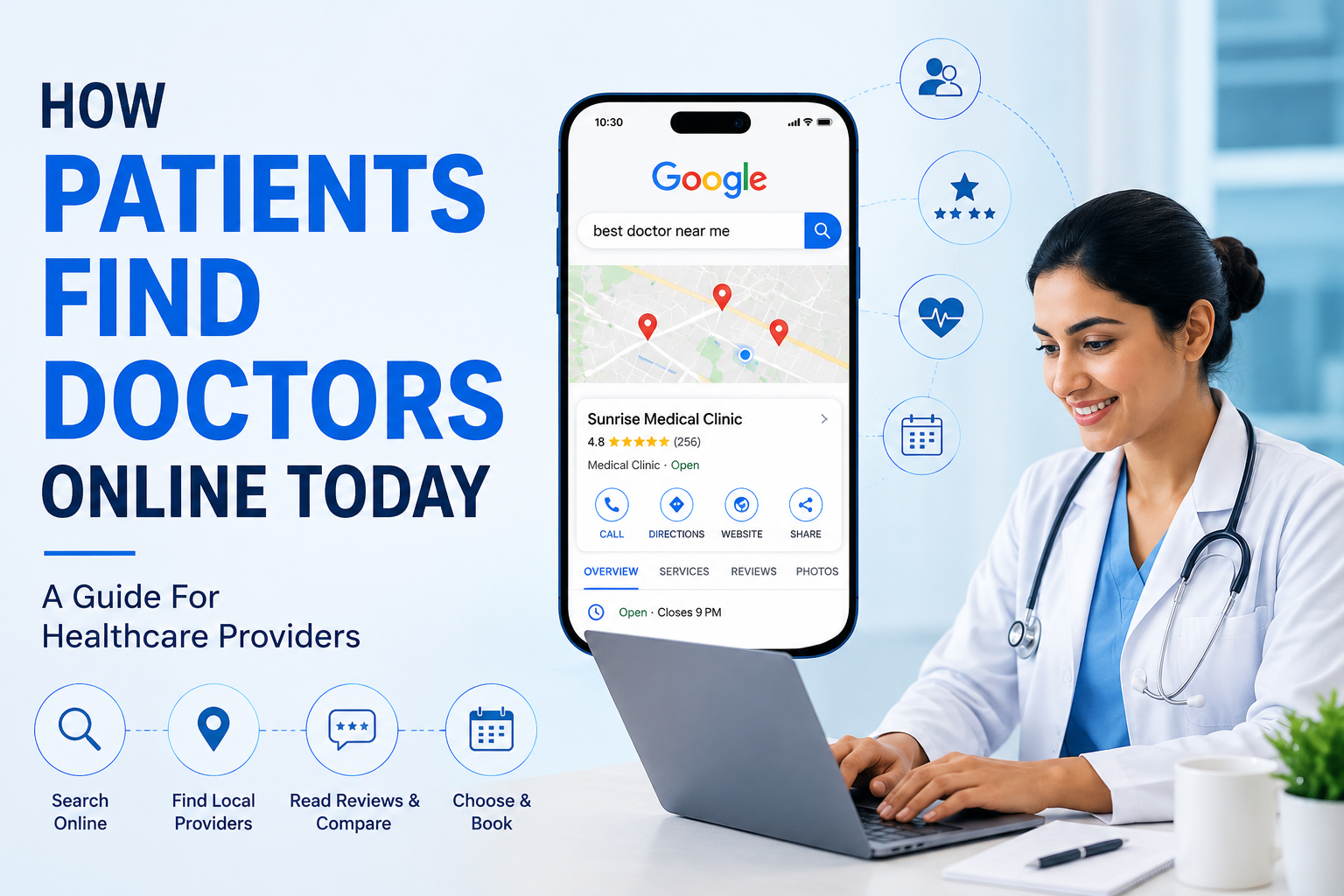 How Patients Find Doctors Online Today: A Guide For Healthcare Providers